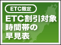 ETC割引対象時間帯の早見表 