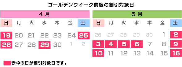 4月の対象日：19、25、26、29日　5月の対象日：2、3、4、5、6、9、10、16日
