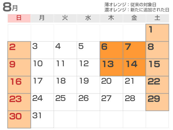 休日特別割引適用日カレンダーイメージ