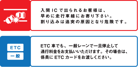 入間ICで出られるお客さまは、早めに走行車線にお寄りください。割り込みは追突の原因となり危険です。ETC車でも、一般レーンで一旦停止して通行料金をお支払いいただけます。その場合は、係員にETCカードをお渡しください。圏央道にはSA・PAがありません。早めのご休憩をお願いします。