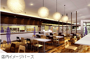 店内イメージパース