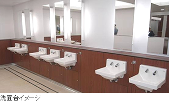 洗面台イメージ
