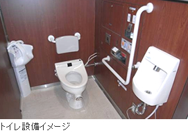 トイレ設備イメージ