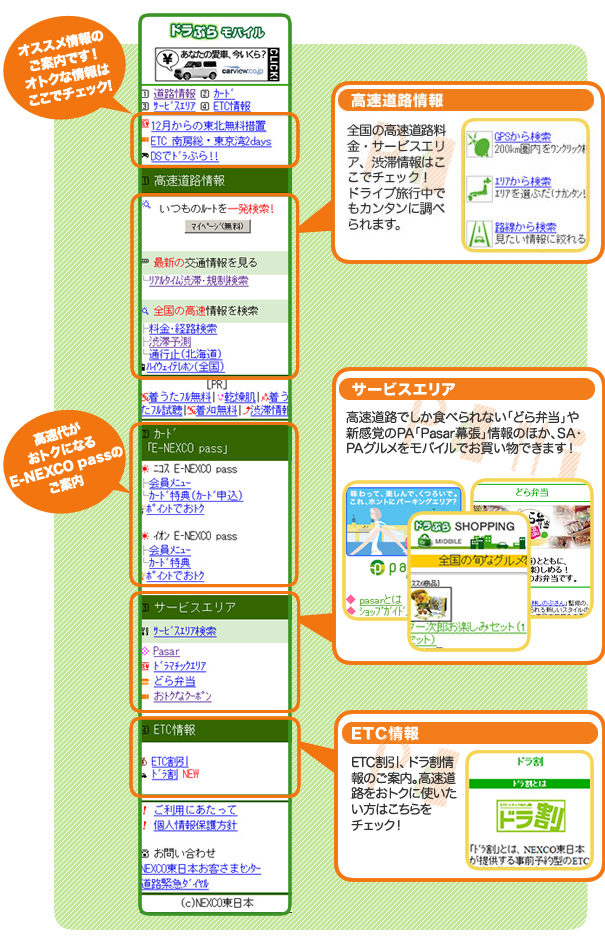 モバイルサイトイメージ