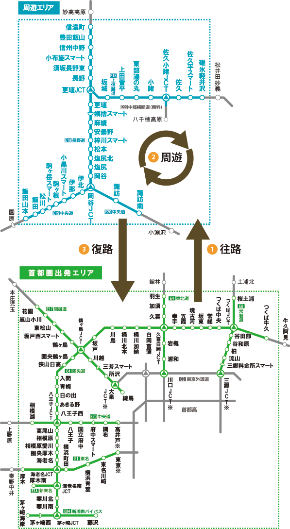 首都圏出発プラン:対象エリア