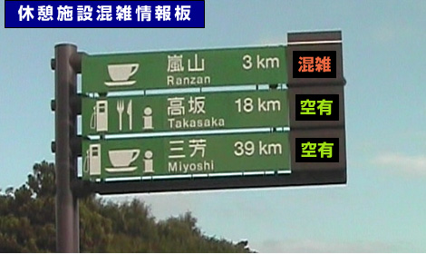 休憩施設混雑情報板