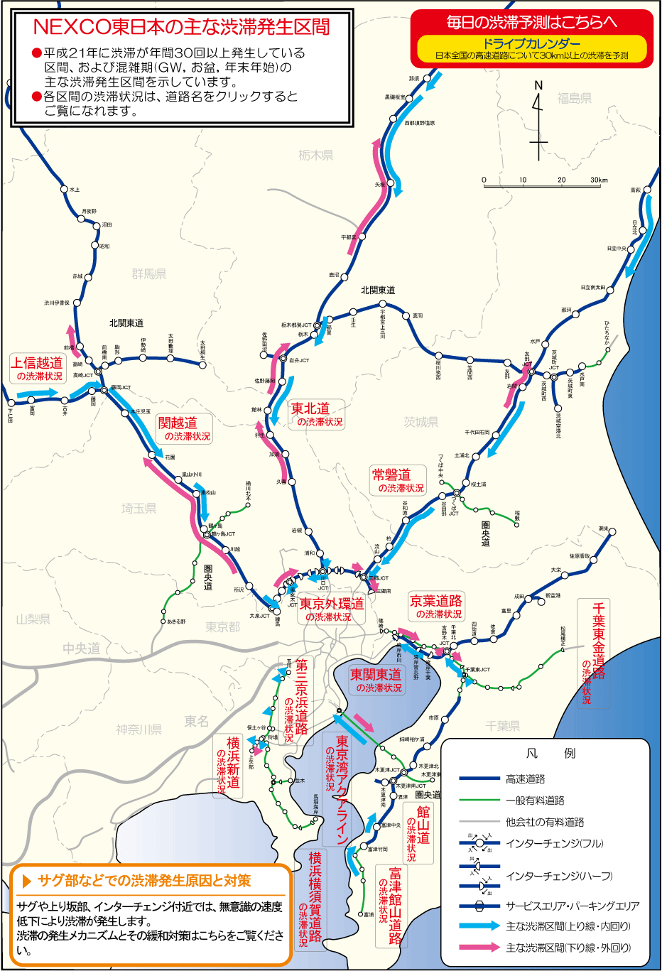 NEXCO東日本の主な渋滞発生区間
