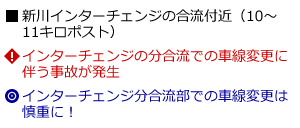説明