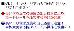 説明