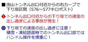 説明