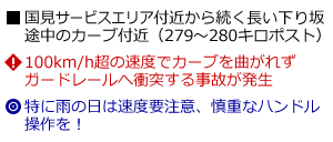 説明