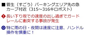 説明