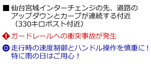 説明