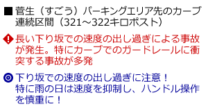 説明