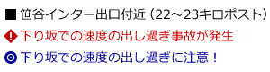 説明