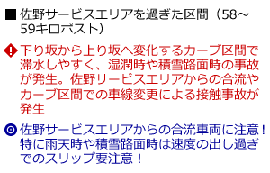 説明