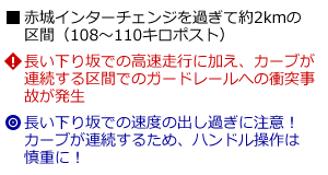 説明
