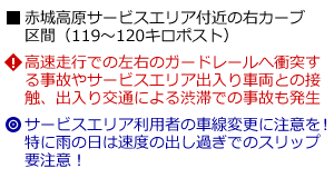 説明