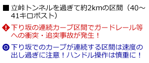 説明