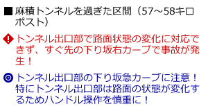 説明