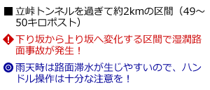 説明