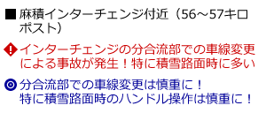 説明