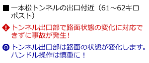 説明