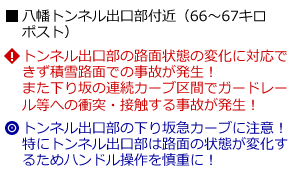 説明