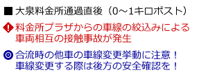 説明