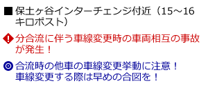 説明