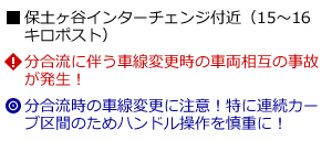 説明