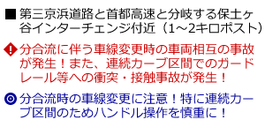 説明