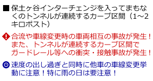 説明