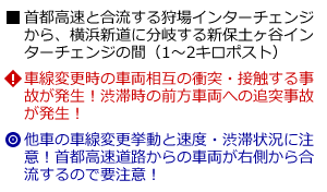 説明