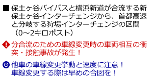 説明
