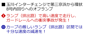 説明