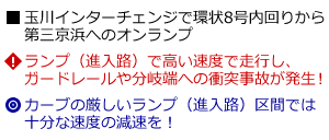 説明