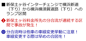 説明