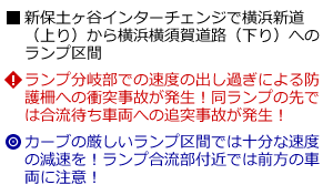 説明