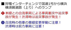 説明