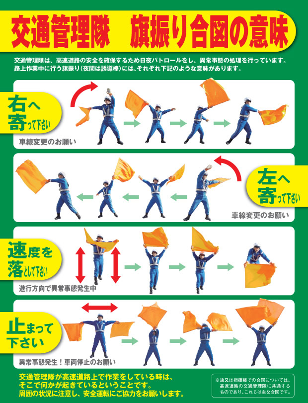 高速管理隊　旗振り合図の意味イメージ