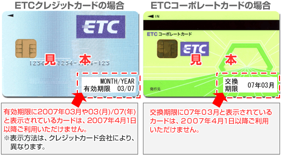 ETCクレジットカードの場合は有効期限2007年03月や03(月)07(年)と表示されているカードは2007年4月1日以降ご利用いただけません。ETCコーポレートカードの場合は交換期限に07年03月と表示されているカードは、2007年4月1日以降ご利用いただけません。