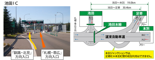 池田IC