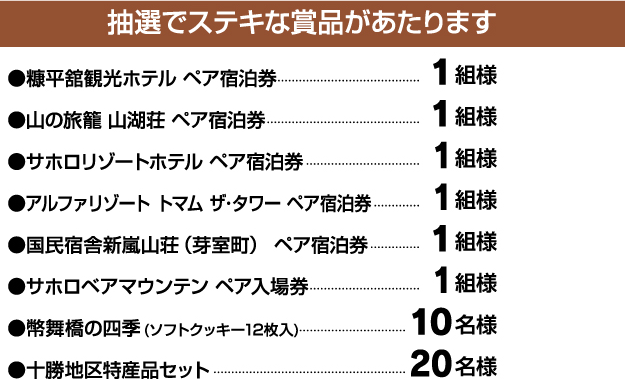抽選で当たる賞品（糠平館観光ホテルペア宿泊券、山の旅籠山湖荘ペア宿泊券、サホロリゾートホテルペア宿泊券、アルファリゾートトマム ザ・タワーペア宿泊券、国民宿舎新嵐山荘（芽室町）ペア宿泊券、サホロベアマウンテンペア宿泊券）、幣舞橋の四季、十勝地区特産品セット