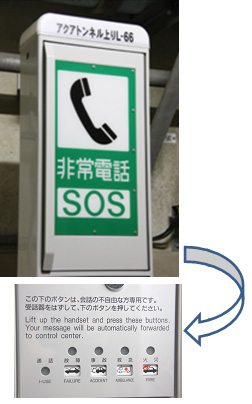 非常電話