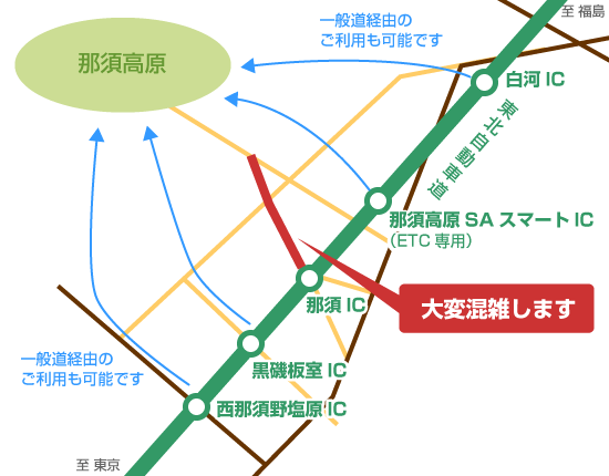 那須ICは出口渋滞になる場合があるので、周辺の西那須野塩原IC、黒磯板室IC、那須高原SAスマートIC、白河ICもご利用下さい。
