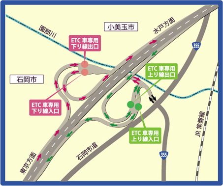 概要図