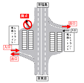 上河内スマートIC