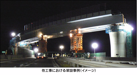 他工事における架設事例（イメージ）