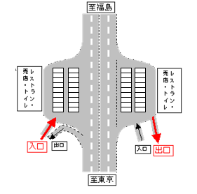 那須高原スマートIC
